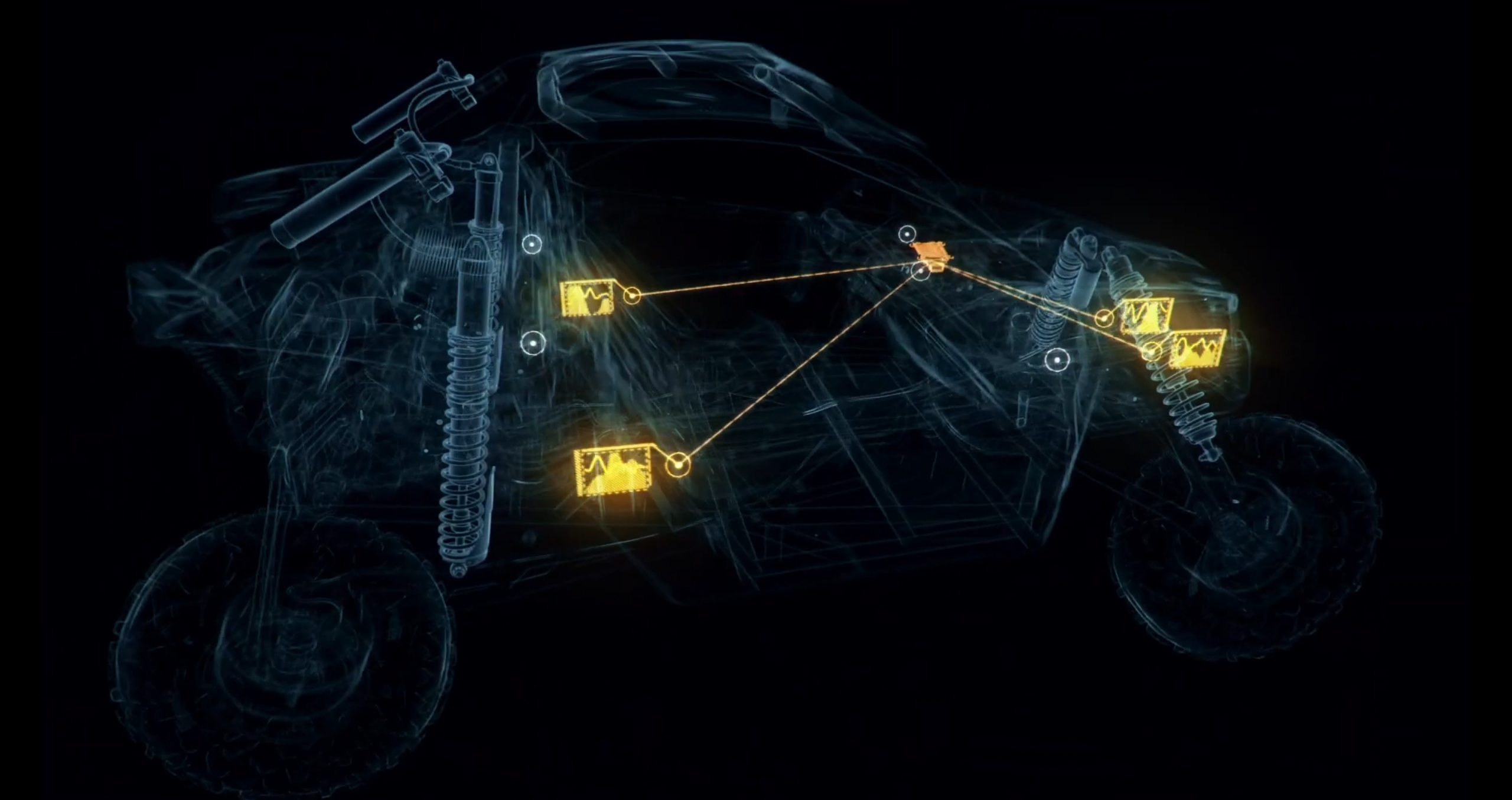 Технологія напівактивної підвіски (SAS)